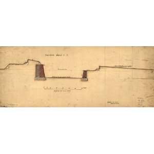  1770s Designs for fortifying Governors Island New York 