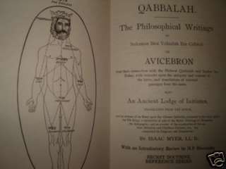 GOD1888 OCCULT QABBALAH Zohar MYSTICISM Tetragrammaton  