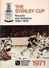 1971 NHL hockey schedule final statistics Stanley Cup goalie 1972 Phil 