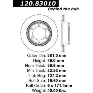  Centric Parts 121.83010 Brake Rotor Automotive
