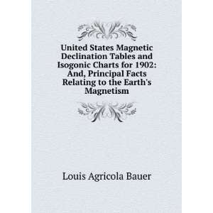  United States Magnetic Declination Tables and Isogonic Charts 