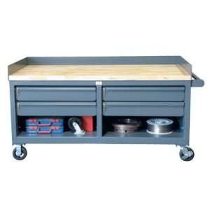    BenchMax Heavy Duty Mobile Cabinet WorkBenches 