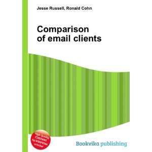  Comparison of email clients Ronald Cohn Jesse Russell 