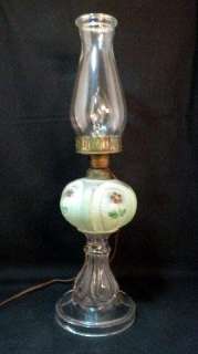 1905 US Glass Serrated Loop Oil Lamp Hand Painted EAPG  