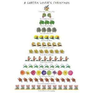  A Garden Lovers Christmas 12 Days of Christmas Boxed 