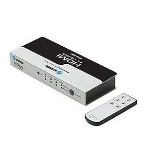   HDMI Audio/Video Out   1600 x 1200   VGA, SVGA, XGA, UXGA Electronics