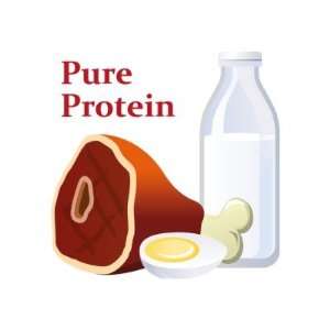  Pure Protein Fridge Magnet