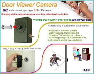 Detachable 160° View Angle Mini Hidden PeepHole Door Viewer Camera 
