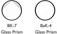 Determining prism glass type