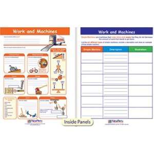  WORK & MACHINES VISUAL LEARNING