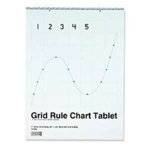  Pacon Creative Products PAC74700 Grid Rule Chart Tablet 