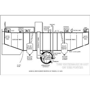  Bathyscaphe Trieste Diagram   24x36 Poster Everything 