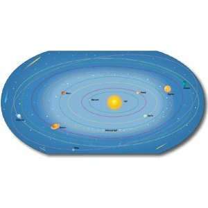  Labeled Solar System Map Pad 30 sheets