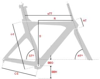 2011 Orbea Ordu GDi2 Frameset  