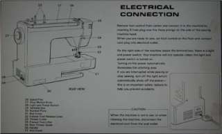 Replacement Sewing Machine Manual On CD IN PDF Format For A