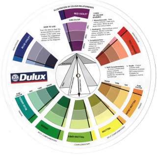 ICI Dulux Color Wheel,Dulux Paint Colour Chart,Akzo Nobel Home 