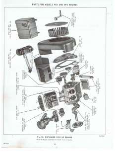 WISCONSIN ENGINE REPAIR PARTS MANUAL LIST VE4 VF4 TWIN CYLINDER FARM 