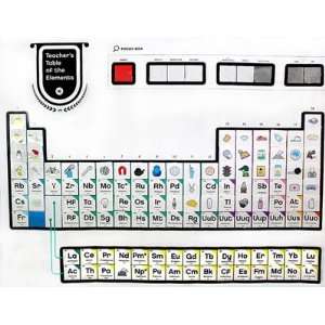   475 Teachers Table of Elements Kit, For Chemistry Classroom