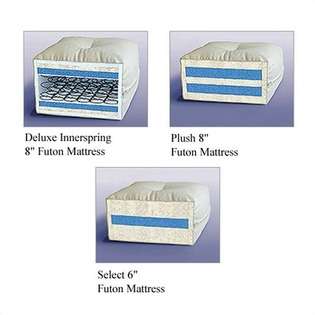 Futon Mattress    Plus Foam For Futon Mattress, and Futon 