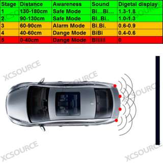   Sensors Car LED Display Reverse Backup Radar System Kit Black MA11