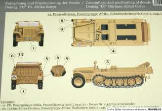 MPK / MK72 07202 Zugkraftwag. Afrika (Sd.Kfz.10) Demag D 7   172 