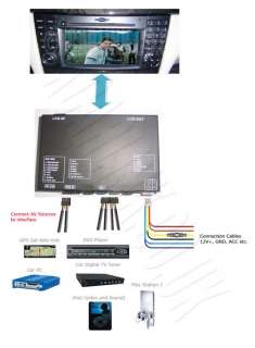 Mercedes Video Multimedia Interface E/CLS/A/B/ML NTG2.5  