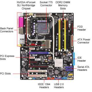 Asus P5N32 SLI Deluxe NVIDIA Socket 775 ATX Motherboard / Audio / PCI 