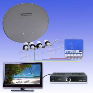 Mit diesem System können Sie Ihre Heimat TV Programme in digitale HD 