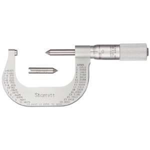 575FP Screw Thread Micrometer, Plain Thimble, 32 40 Threads/Inch Range 