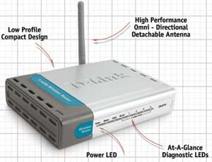 D Link DI 514 Wireless Cable/DSL Router, 4 Port Switch, 802.11b, 11Mbps