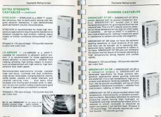 GREEN Refractory Catalog Refractories Asbestos  