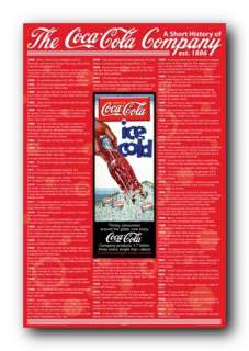 History Of Coca Cola Company Poster 241029  