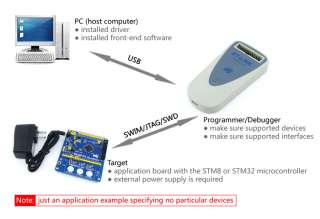 ST LINK STLink STM8 STM32 debugger programmer Emulator  