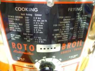   UNUSED COPPER ROTO BROIL DEEP FRYER/SLOW COOKER KING SIZE  