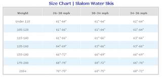 Top of Page Grind Water Wakesurfer Size Chart
