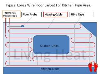 Living Heat Under Floor Heating Loose Wire Kits.