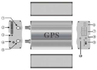 GSM GPS Car Vehicle Tracker w/ Remote Control GPS103B  