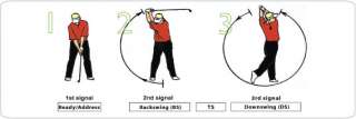 NEW Swing Tempo Golf Training Aid  