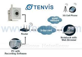 Genuine Tenvis White Wireless Pan/Tilt Internet IP Camera Webcam CCTV 