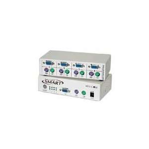   to Go 27333 Minicom Supervisor Smart KVM Switch 4 Port Electronics